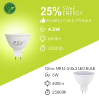 Bec LED GY GU5.3, Alb Cald, 12V MR16, 4,5W, 663 Lumeni, 3000K, Echivalent 40W, AC/DC Fără Pâlpâire, Unghi fascicul 110°, Nereglementabil, 12 bucăți 4