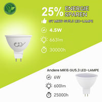 LED žiarovka GU5.3 MR16, studená biela 6500K, 4,5W, 663 lúmenov, uhol vyžarovania 110°, nestmievateľná, náhrada za 40W, 12V AC/DC, balenie 12 ks 4
