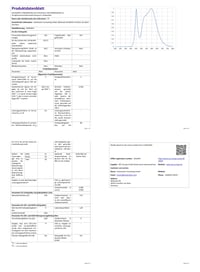 LED žiarovka GU5.3 MR16, studená biela 6500K, 4,5W, 663 lúmenov, uhol vyžarovania 110°, nestmievateľná, náhrada za 40W, 12V AC/DC, balenie 12 ks 10