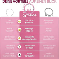 Inteligentný hula hoop Gymside Hoopside Pro Original – tichý, nepadá, pre začiatočníkov, na chudnutie, s masážnymi výstupkami, 18 odnímateľných článkov, ružový 5
