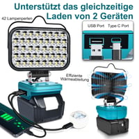 Proiector LED cu acumulator GZYZ pentru baterii Makita 18V, 90W 7500LM, reflector wireless, lampă de lucru pentru șantier cu port USB și Type-C, lampă de camping pentru grădină și garaj (fără acumulator) 3