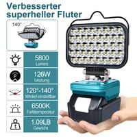 Proiector LED cu acumulator GZYZ pentru baterii Makita 18V, 90W 7500LM, reflector wireless, lampă de lucru pentru șantier cu port USB și Type-C, lampă de camping pentru grădină și garaj (fără acumulator) 2