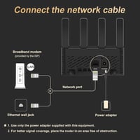 H3C Magic NX15 WiFi 6 Router 1200 Mbps 5GHz Gigabit portokkal 5