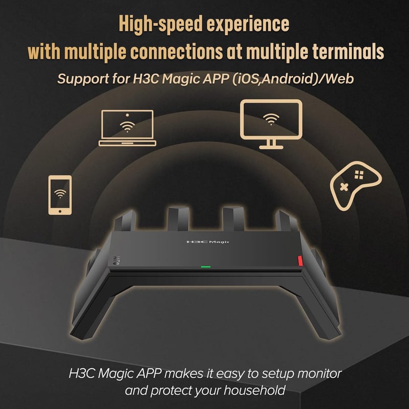 H3C Magic NX54 WiFi Router 5GHz 4804Mbps Gigabit portokkal