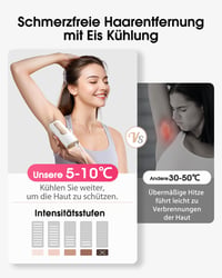IPL epilátor Haarlosy s funkciou chladenia 10 °C, unisex, redukcia chĺpkov o 86 % za 3 týždne 2