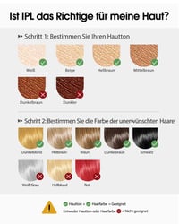 IPL epilátor Haarlosy s funkciou chladenia 10 °C, unisex, redukcia chĺpkov o 86 % za 3 týždne 7