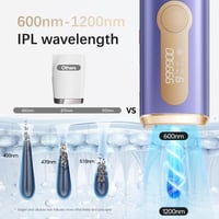 Dispozitiv IPL de epilare Haarlosy pentru femei și bărbați - Epilator profesional cu lumină pulsatilă pentru uz casnic 6