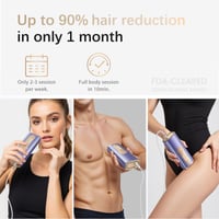 Dispozitiv IPL de epilare Haarlosy pentru femei și bărbați - Epilator profesional cu lumină pulsatilă pentru uz casnic 7