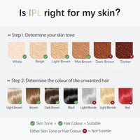 Dispozitiv IPL de epilare Haarlosy pentru femei și bărbați - Epilator profesional cu lumină pulsatilă pentru uz casnic 8