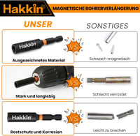 Hakkin 5 db 60 mm Mágneses Bittartó 1/4" Gyorscserélő Fúrószár Hosszabbító Elektromos Fúrókhoz, Csavarbehajtókhoz, Krómvanádium Acél 7