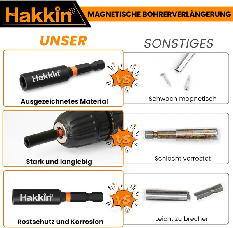 Hakkin 5 db 60 mm Mágneses Bittartó 1/4" Gyorscserélő Fúrószár Hosszabbító Elektromos Fúrókhoz, Csavarbehajtókhoz, Krómvanádium Acél