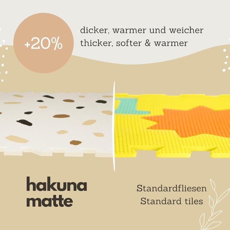 Hakuna Matte XXL Puzzle Szőnyeg Babáknak 180x120 cm Konfetti Mintával - 6 db 60x60 cm-es Vastag EVA Lap, Puha Játszószőnyeg Kisgyermekeknek,