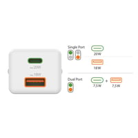 Rýchlonabíjačka Hama USB, 1x USB-C, 1x USB-A, mini nabíjačka, 20 W, Power Delivery, Quick Charge 3.0, biela, pre mobilné telefóny a tablety 9