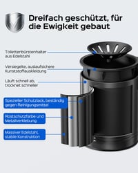 Perie de WC din silicon HAMITOR cu suport din oțel inoxidabil - Negru, montare pe perete 3