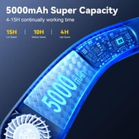 HandFan 5000 mAh závesný ventilátor na krk, bezlopatkový, prenosný, USB nabíjateľný, 3 rýchlosti, 15 hodín výdrže, čierny, na vonkajšie použitie a cestovanie 2