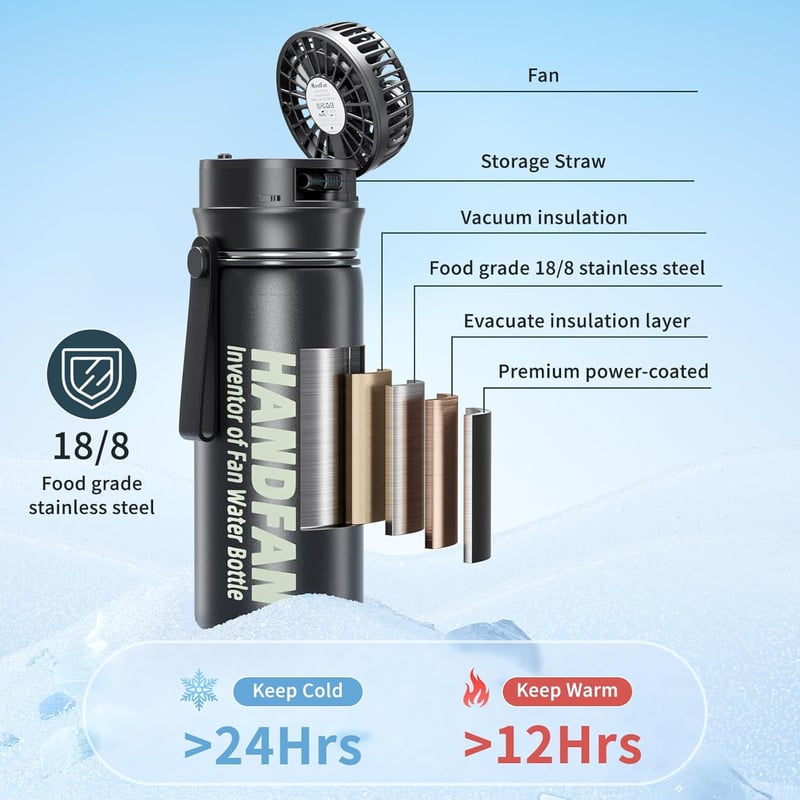 HandFan 710ml rozsdamentes acél termosz palack, szivárgatásmentes sportiváshoz - 710 ml, Black