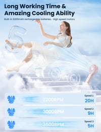 Ventilator de mână HandFan cu baterie de 5200mAh, 20 de ore de funcționare, 3 viteze, pliabil la 180°, ventilator portabil de voiaj 3
