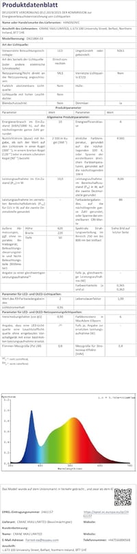 HANDSONIC RGBIC LED állólámpa App vezérléssel, levehető fekete lámpaernyő, 140 cm, 16 mill 7