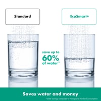 Ručná sprcha hansgrohe Crometta Vario Green, úspora vody 6 l/min, biela/chróm, 26336400 2