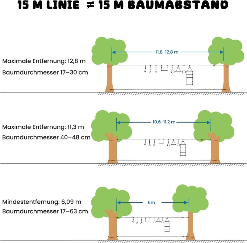 Hapfan 2x50 ft Slackline szett gyerekeknek kötélycsigával és akadálypályával