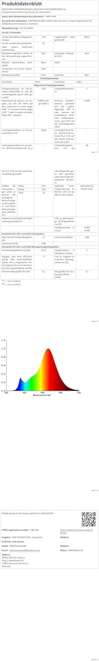 HAPYLUMI 100W LED Kültéri Reflektor 10000 lm IP67 Vízálló 6500K Hideg Fehér 2db 8