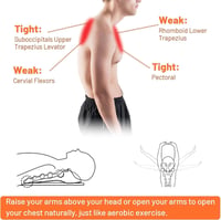HASAGEI Therapoint Trigger Point Masszázs Nyak és Váll Relaxáció Trapéz Masszírozó 5