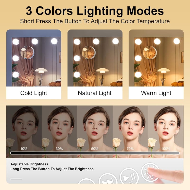 Hasipu Hollywood Sminktükör 81x61 cm – LED Fényekkel, 10X Nagyítás, 3 Színhőmód, USB & Type-C Töltés (Fehér)