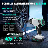 HAUSHOF Akkumulátoros légkompresszor 150 PSI 10,3 bar, 4 mód kézi üzemmód, digitális kijelző, automatikus leállítás kerékpár motor 20V 2000m 2