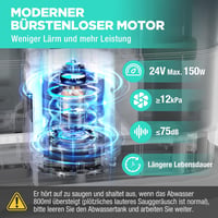HAUSHOF StainZapper Air Akkumulátoros Folttisztító, 24V Kárpittisztító Gép, 12 kPa Szívóerő, 1,5L Tartály, Szőnyeg és Bútor Tisztítására 3