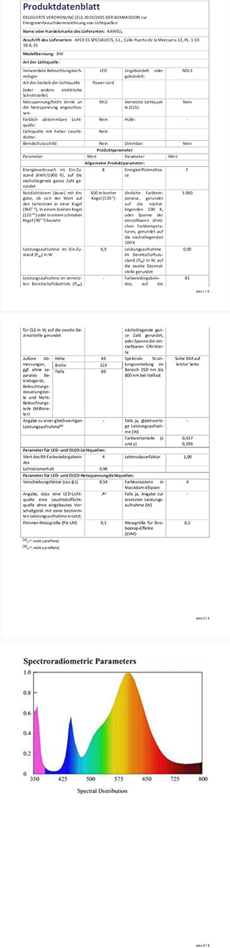 HAWEE Modern LED Fali Lámpa 350° Forgó Nordic Stílusú Fekete 6000K
