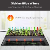 HBN Fűtőlap szett 2db 17,5W csírakeltetéshez és magvetéshez 50x25,7cm 3