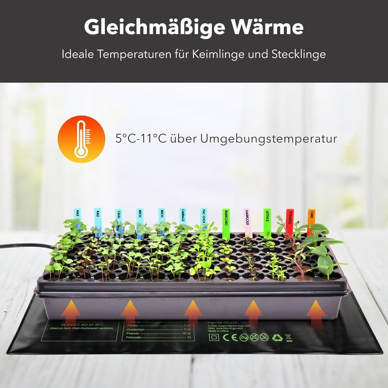 HBN Fűtőlap szett 2db 17,5W csírakeltetéshez és magvetéshez 50x25,7cm