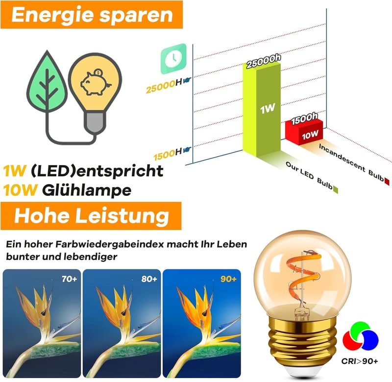 Hcnew G40 E27 LED Edison izzó meleg fehér 2200K dekoratív 2db