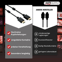 HDSupply High Speed HDMI kábel Ethernet funkcióval 5m ferrittel - 5,00m, HDMI - HDMI | Ferrite Filter 5