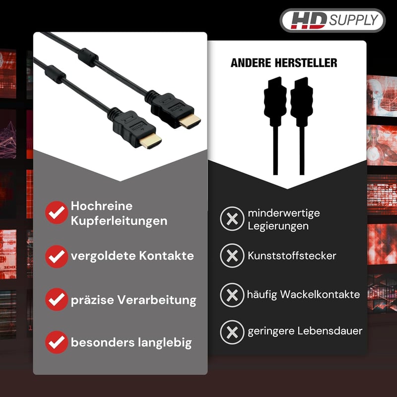 HDSupply High Speed HDMI kábel Ethernet funkcióval 5m ferrittel - 5,00m, HDMI - HDMI | Ferrite Filter