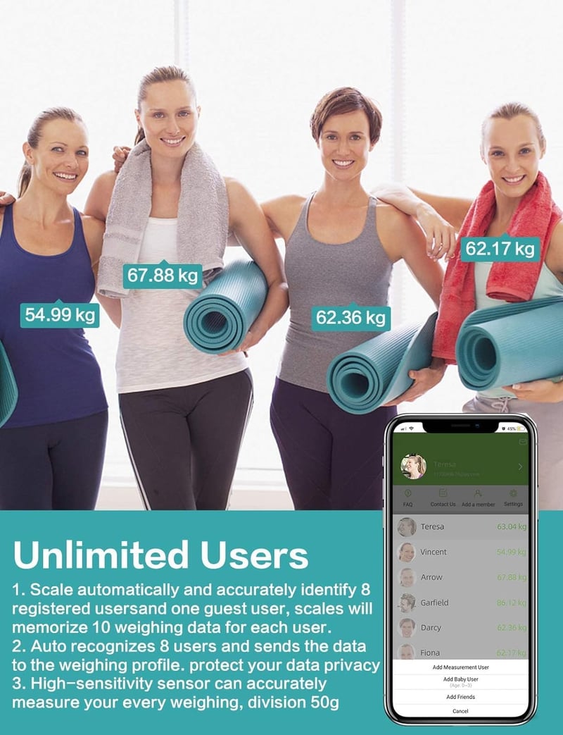 Healthkeep Bluetooth Személyi Mérleg 180kg, LED Kijelzővel iOS Android Apphoz