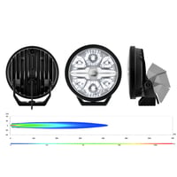 Okrúhly LED svetlomet HELLA VALUEFIT Blade Black 9 palcov 12/24V - Čierne prevedenie 3