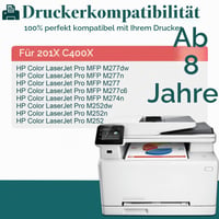 HenceBuy 201X kompatibilný toner pre HP CF400X CF400A Color LaserJet Pro MFP M277dw M277n M274n M252dw M252n – čierna, azúrová, žltá 2