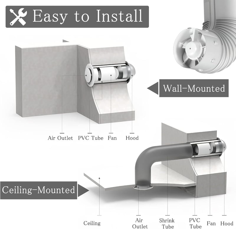 HENGBIRD Csatornás Ventilátor 100-150mm Csendes Inline Szellőztető Konyha Fürdőszoba