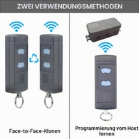 Univerzálny diaľkový ovládač garážovej brány HENGBIRD HSM4 868 MHz, kompatibilný s Hörmann HS1, HS2, HS4, HSZ1, HSZ2, HSP4, HSD2, 4-tlačidlový, ergonomický dizajn 5