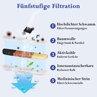 Herboom 28 ks filtrov do fontánky pre mačky pre napájačku Downypaws 2,5 l, s aktívnym uhlím a ionexovou živicou, kompatibilné s DPWFP6 (14 náhradných filtrov + 14 predfiltrov) 3