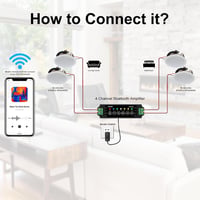 Herdio 6.5" Bluetooth Mennyezeti Hangszóró Szett 4 Darabos 600W Süllyesztett Hangrendszer Konyhába Hálószobába Fürdőszobába 2