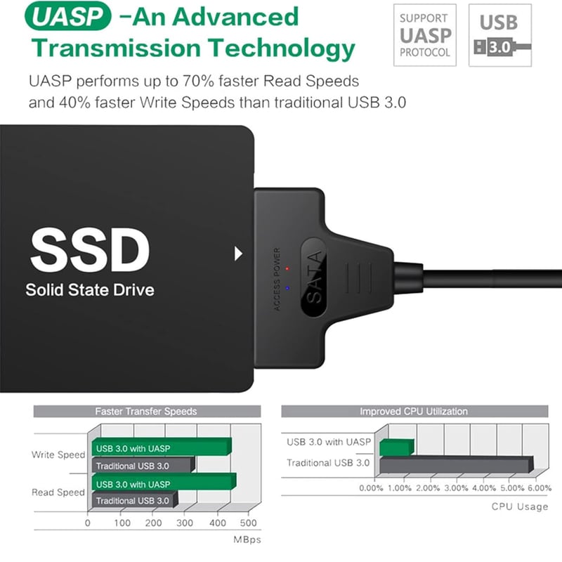 Herfair SATA USB 3.0 adapter 2,5" SSD/HDD merevlemez konverter kábellel