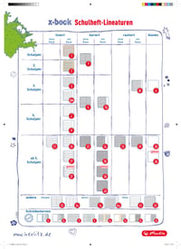 Štvorčekový zošit Herlitz x.book A4 – Lineatúra 29, 16-listový, balenie 10 ks 2