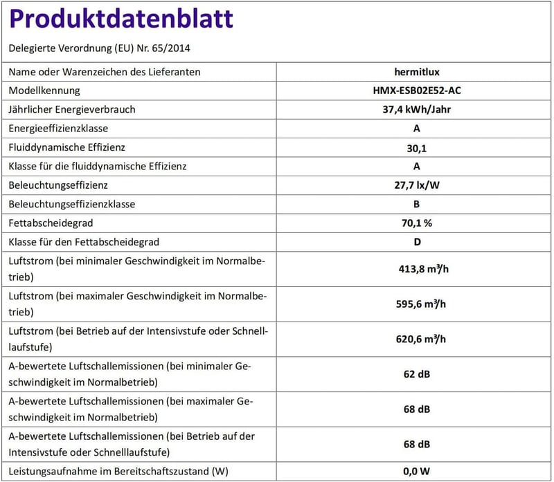 Hermitlux 52 cm beépíthető páraelszívó, 750 m³/h légáramlás, 60 dB, ezüst - TB02-52CM A