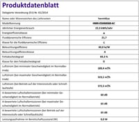 Hermitlux 60 cm-es Páraelszívó LED Világítással, 360 m³/h Szellőzés, Aktívszén Szűrő 8