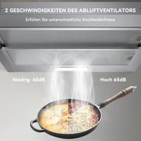 Hermitlux 60 cm-es Páraelszívó LED Világítással, 360 m³/h Szellőzés, Aktívszén Szűrő 4