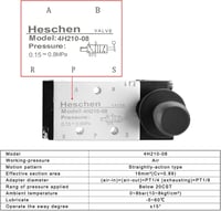 Heschen 4H210-08 Pneumatikus Kézi Mechanikus Szelep 2 Pozíciós 5 Utas PT1/4 Manuális Vezérlésű Húzó-Toló Csatlakozókkal 3