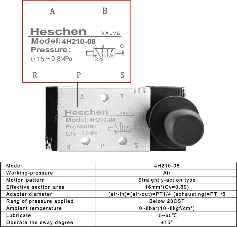 Heschen 4H210-08 Pneumatikus Kézi Mechanikus Szelep 2 Pozíciós 5 Utas PT1/4 Manuális Vezérlésű Húzó-Toló Csatlakozókkal