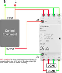 Heschen AC Kontaktor HS1-25, 4 Pólusú 2NO 2NC, 220V/240V, 25A, 35mm DIN Sín Szerelés, Háztartási Váltóáramú Relé 4